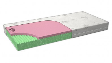 Obrázek produktu: files/2zdravotni-matrace-z-visco-pametove-peny-komfort-soft-03.jpg