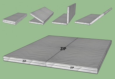 Obrázek produktu: files/3zdravotni-matrace-daily-sofa-rozlozeni.jpg