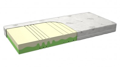 Obrázek produktu: files/3zdravotni-matrace-ze-studene-peny-duocell-03.jpg