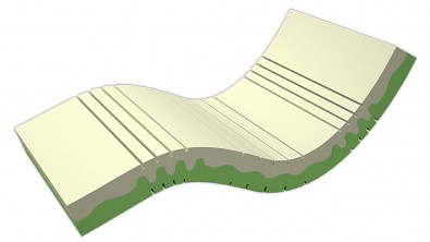 Obrázek produktu: files/5zdravotni-matrace-ze-studene-peny-duocell-01.jpg