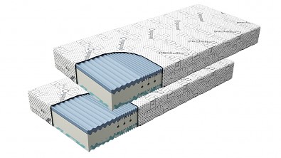 Matrace TRIOMED - AKCE 1+1 ZDARMA